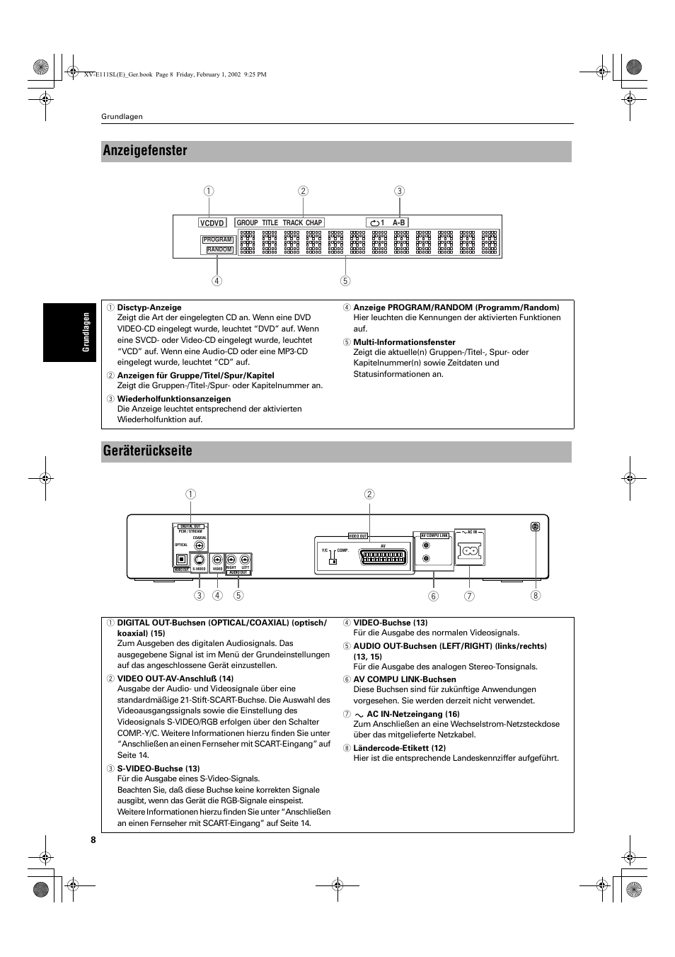 Anzeigefenster, Geräterückseite | JVC XV-E112 User Manual | Page 12 / 206