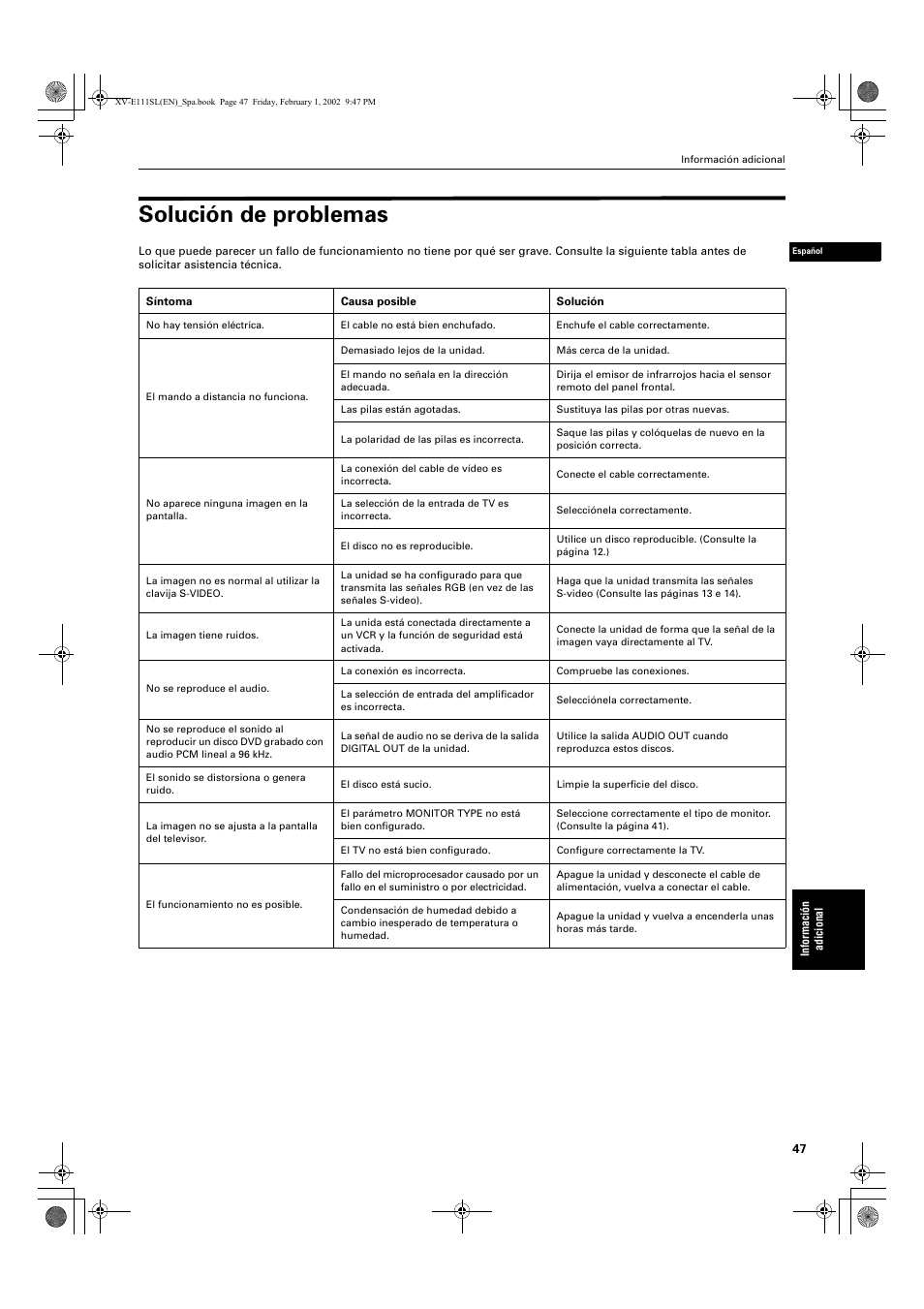 Solución de problemas | JVC XV-E112 User Manual | Page 151 / 206