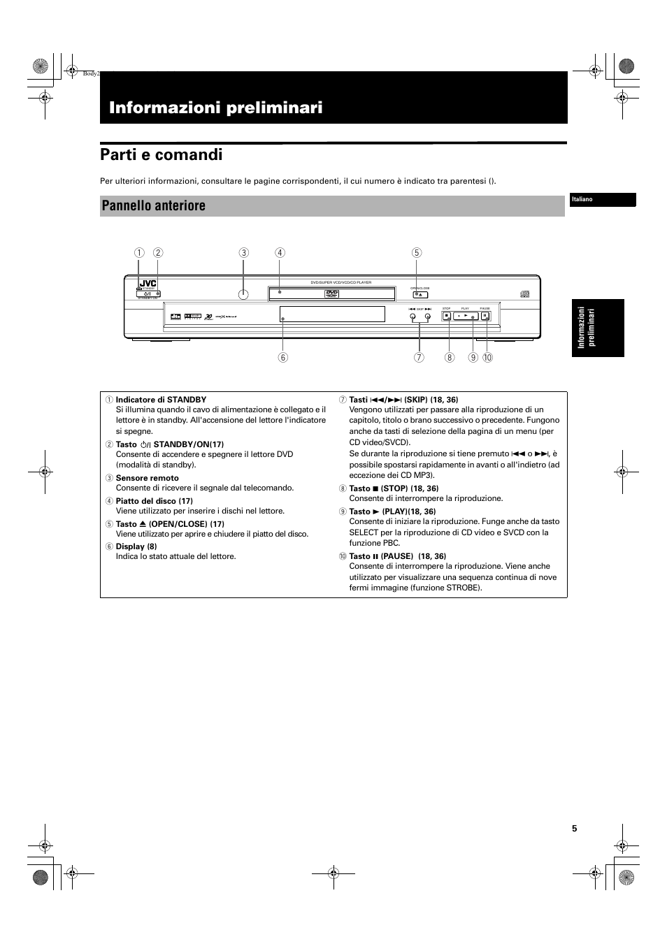 Informazioni preliminari parti e comandi, Pannello anteriore | JVC XV-E112 User Manual | Page 159 / 206