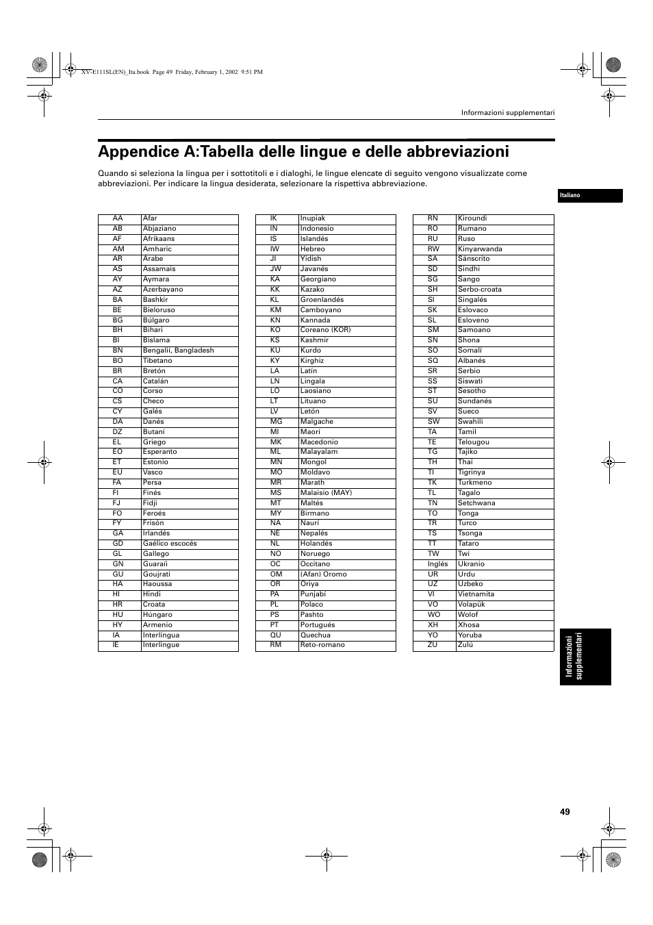 JVC XV-E112 User Manual | Page 203 / 206
