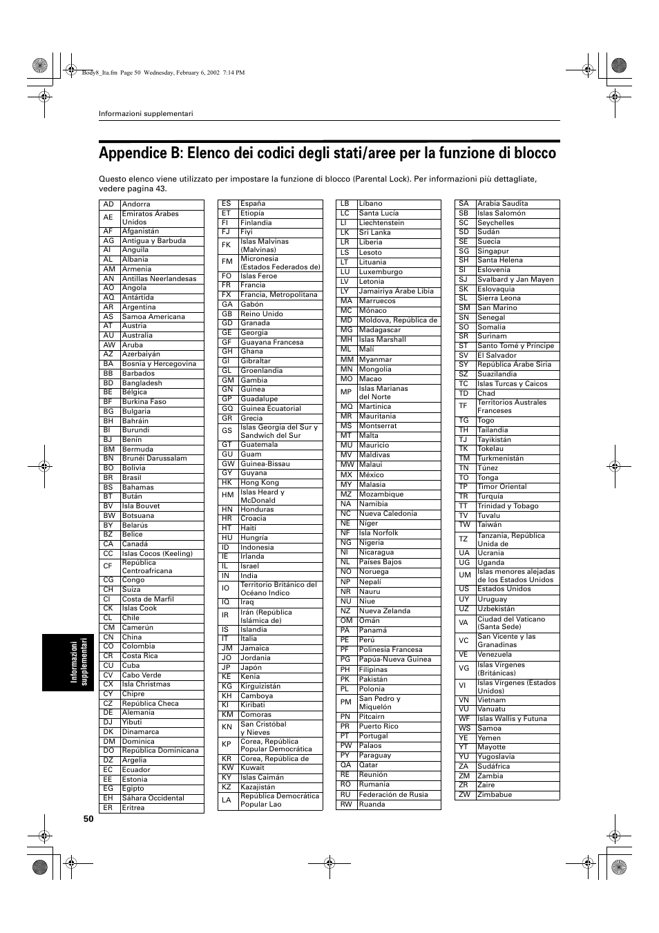 JVC XV-E112 User Manual | Page 204 / 206