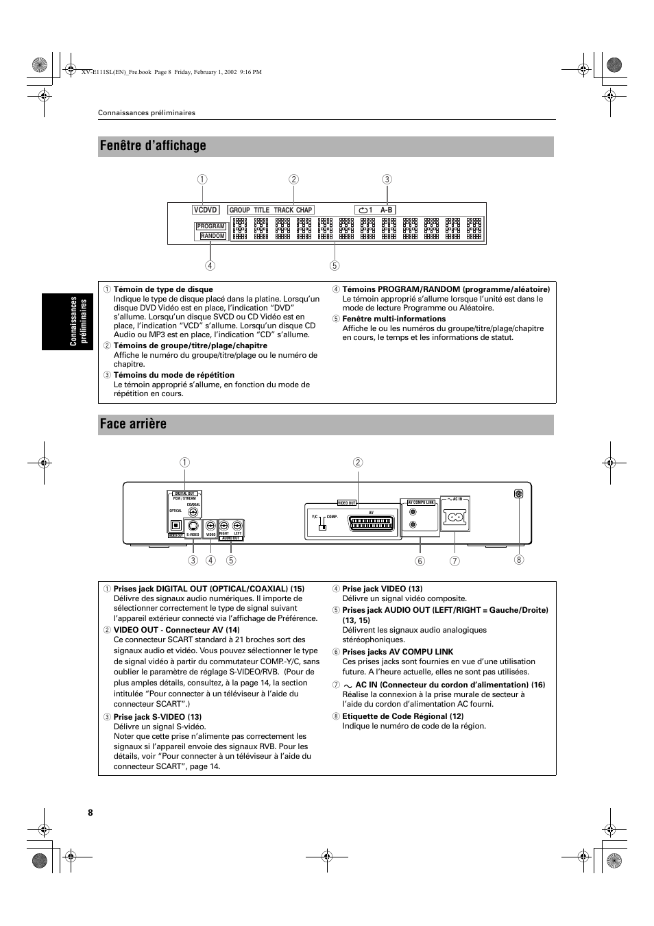 Fenêtre d’affichage, Face arrière | JVC XV-E112 User Manual | Page 62 / 206