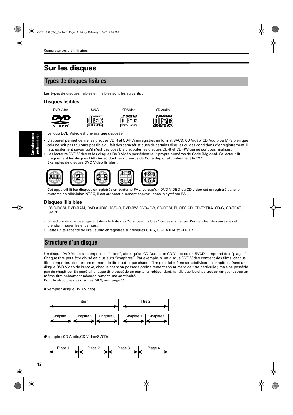 Sur les disques, Types de disques lisibles, Structure d’un disque all | JVC XV-E112 User Manual | Page 66 / 206