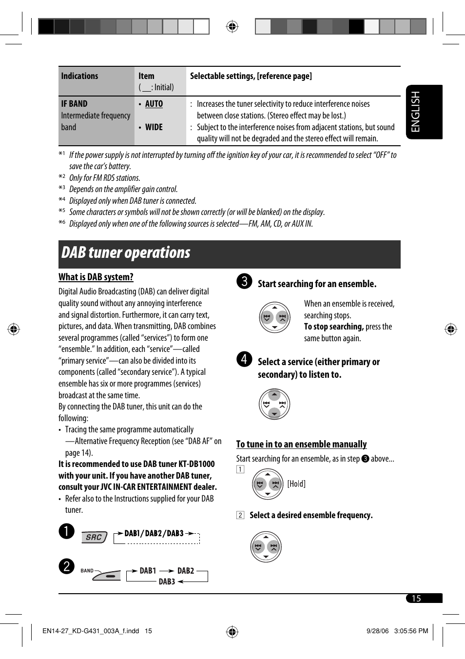 Dab tuner operations, English | JVC KD-SC402 User Manual | Page 15 / 80