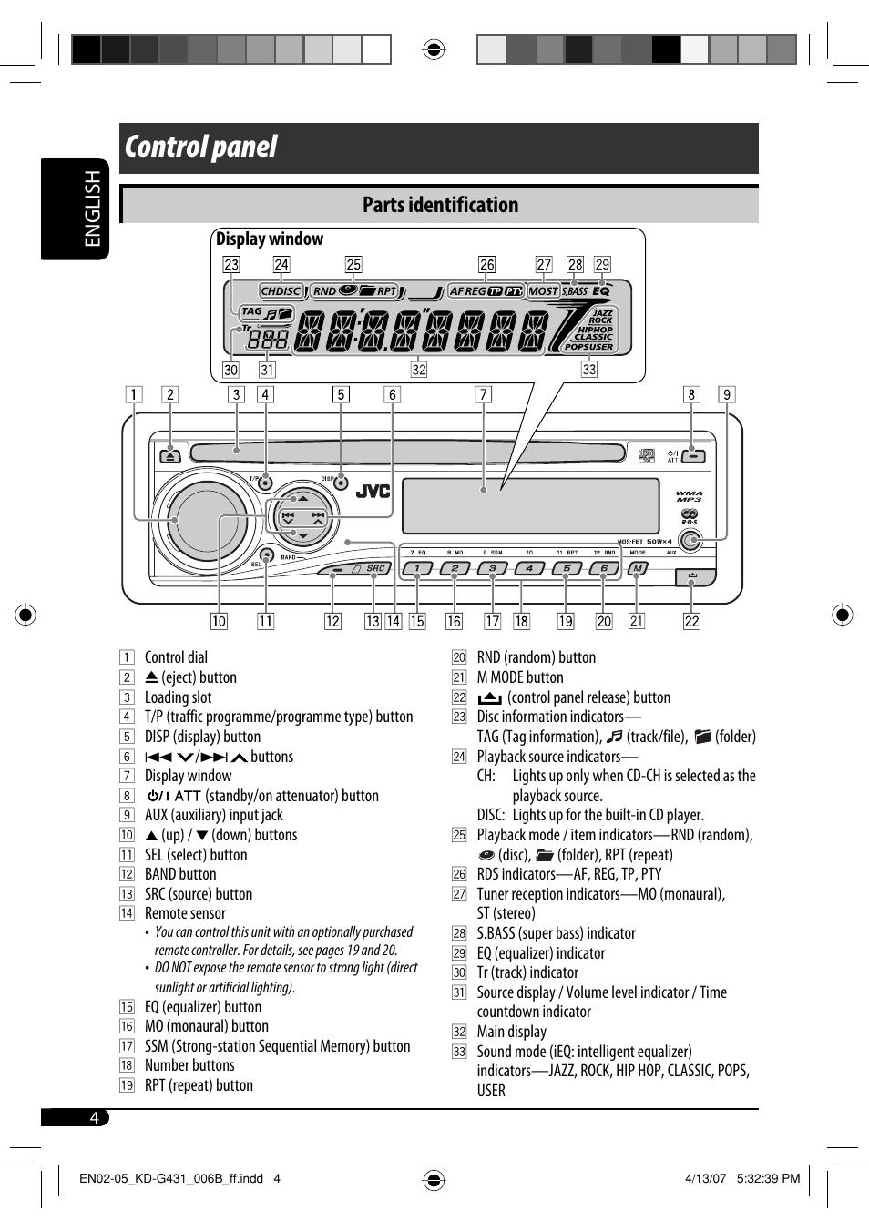 Control panel, Parts identification, English | JVC KD-SC402 User Manual | Page 4 / 80