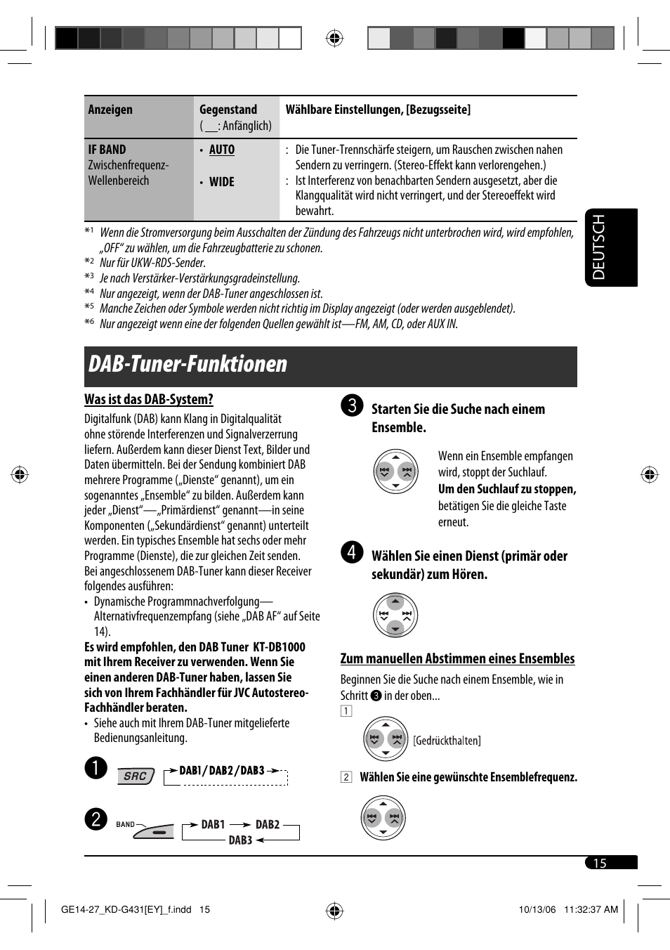 Dab-tuner-funktionen, Deutsch | JVC KD-SC402 User Manual | Page 41 / 80