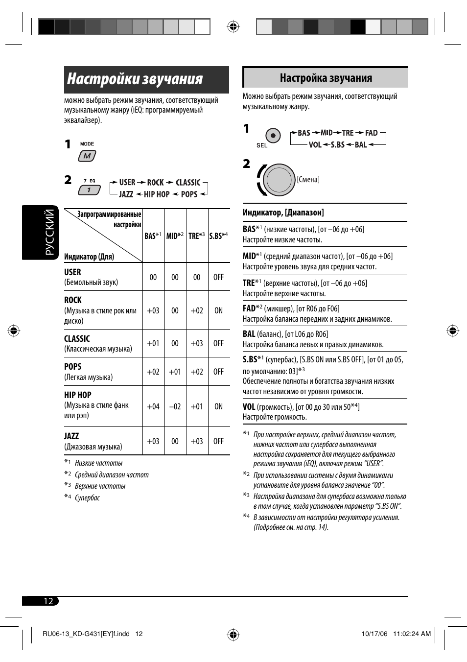 Настройки звучания, Настройка звучания, Руcckий | JVC KD-SC402 User Manual | Page 64 / 80