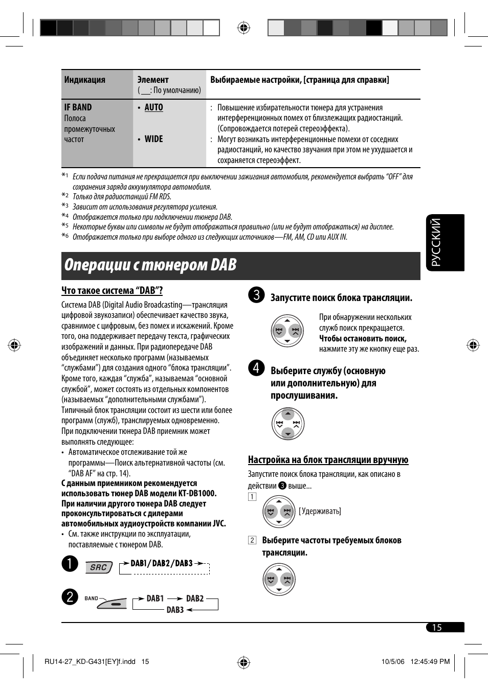 Операции с тюнером dab, Руcckий | JVC KD-SC402 User Manual | Page 67 / 80
