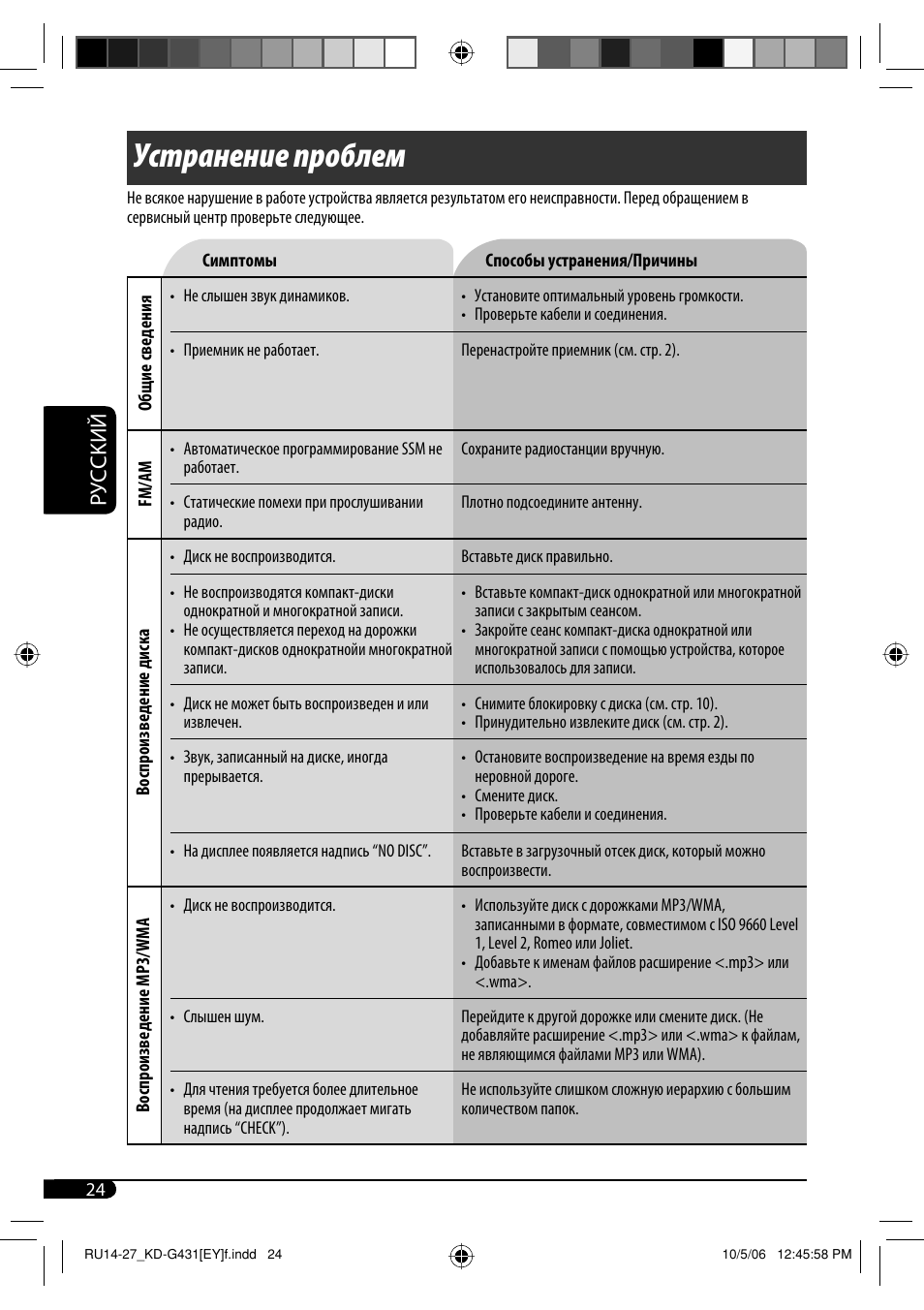 Устранение проблем, Руcckий | JVC KD-SC402 User Manual | Page 76 / 80