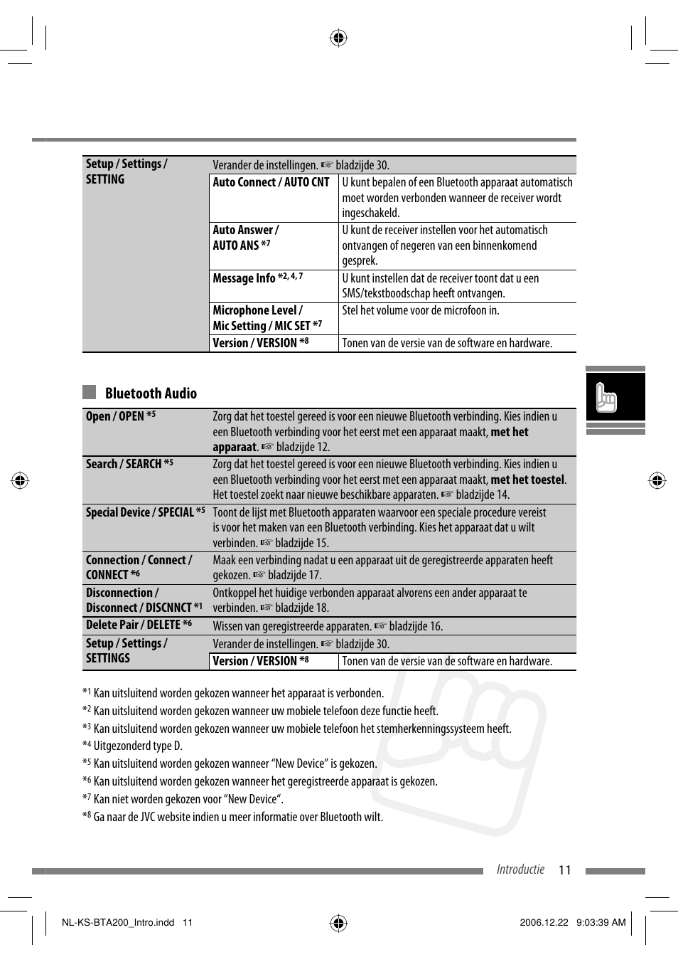 Bluetooth audio | JVC KS-BTA200 User Manual | Page 109 / 293
