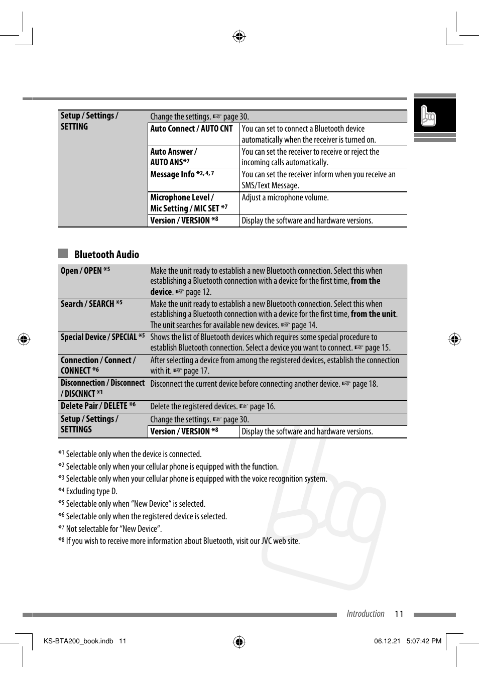 Bluetooth audio | JVC KS-BTA200 User Manual | Page 13 / 293