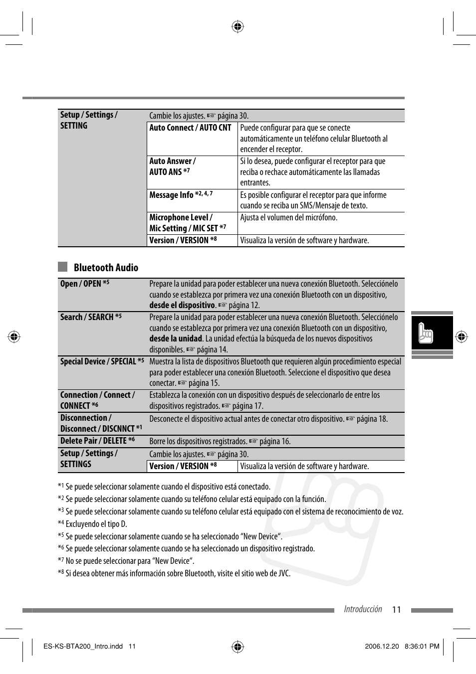 Bluetooth audio | JVC KS-BTA200 User Manual | Page 141 / 293