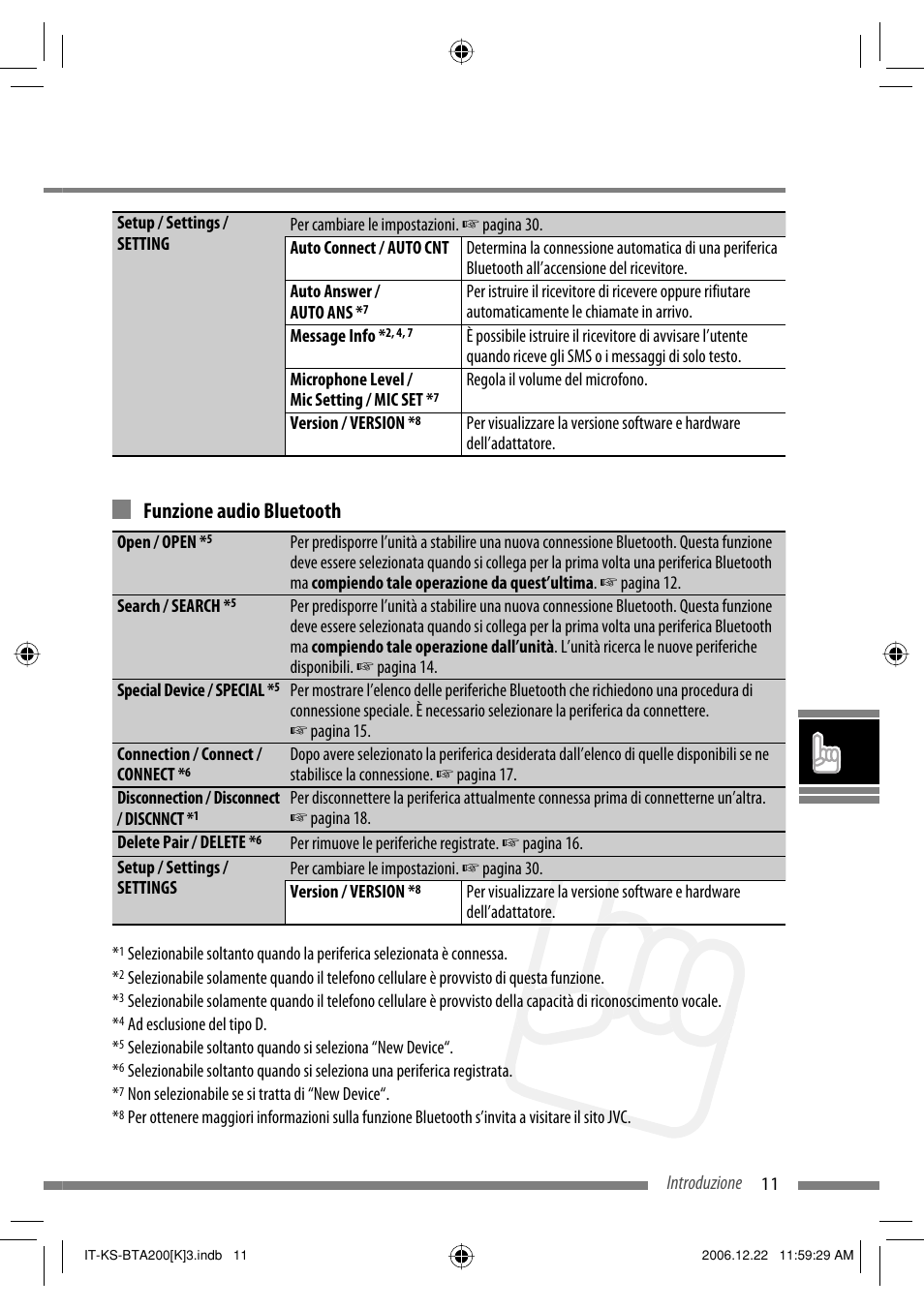 Funzione audio bluetooth | JVC KS-BTA200 User Manual | Page 173 / 293