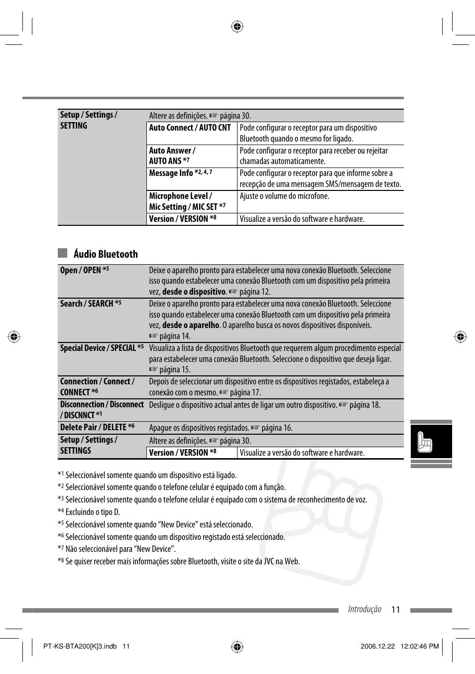 Áudio bluetooth | JVC KS-BTA200 User Manual | Page 205 / 293
