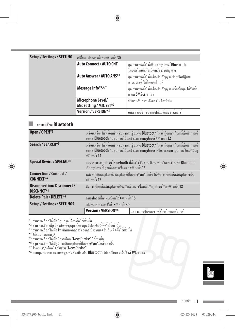 ระบบเสียง bluetooth | JVC KS-BTA200 User Manual | Page 269 / 293