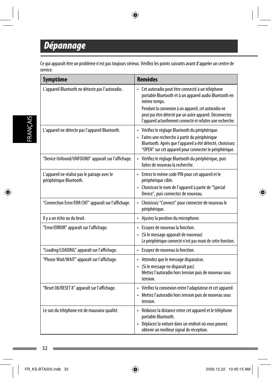 Dépannage | JVC KS-BTA200 User Manual | Page 98 / 293