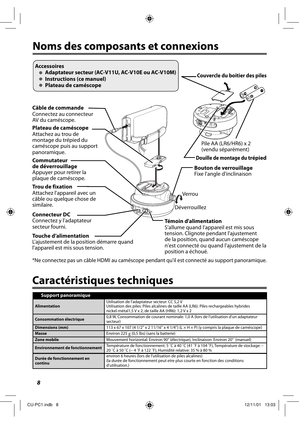 Noms des composants et connexions, Caractéristiques techniques | JVC CU-PC1 User Manual | Page 20 / 96