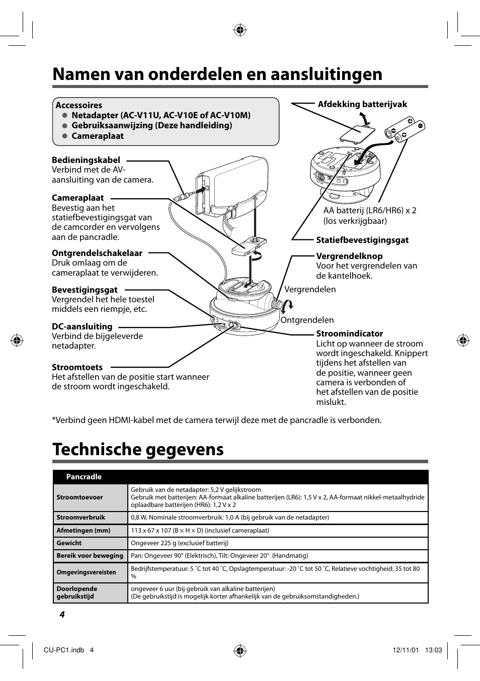 Namen van onderdelen en aansluitingen, Technische gegevens | JVC CU-PC1 User Manual | Page 24 / 96