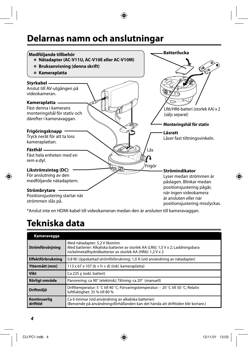 Delarnas namn och anslutningar, Tekniska data, Delarnas namn och anslutningar tekniska data | JVC CU-PC1 User Manual | Page 54 / 96