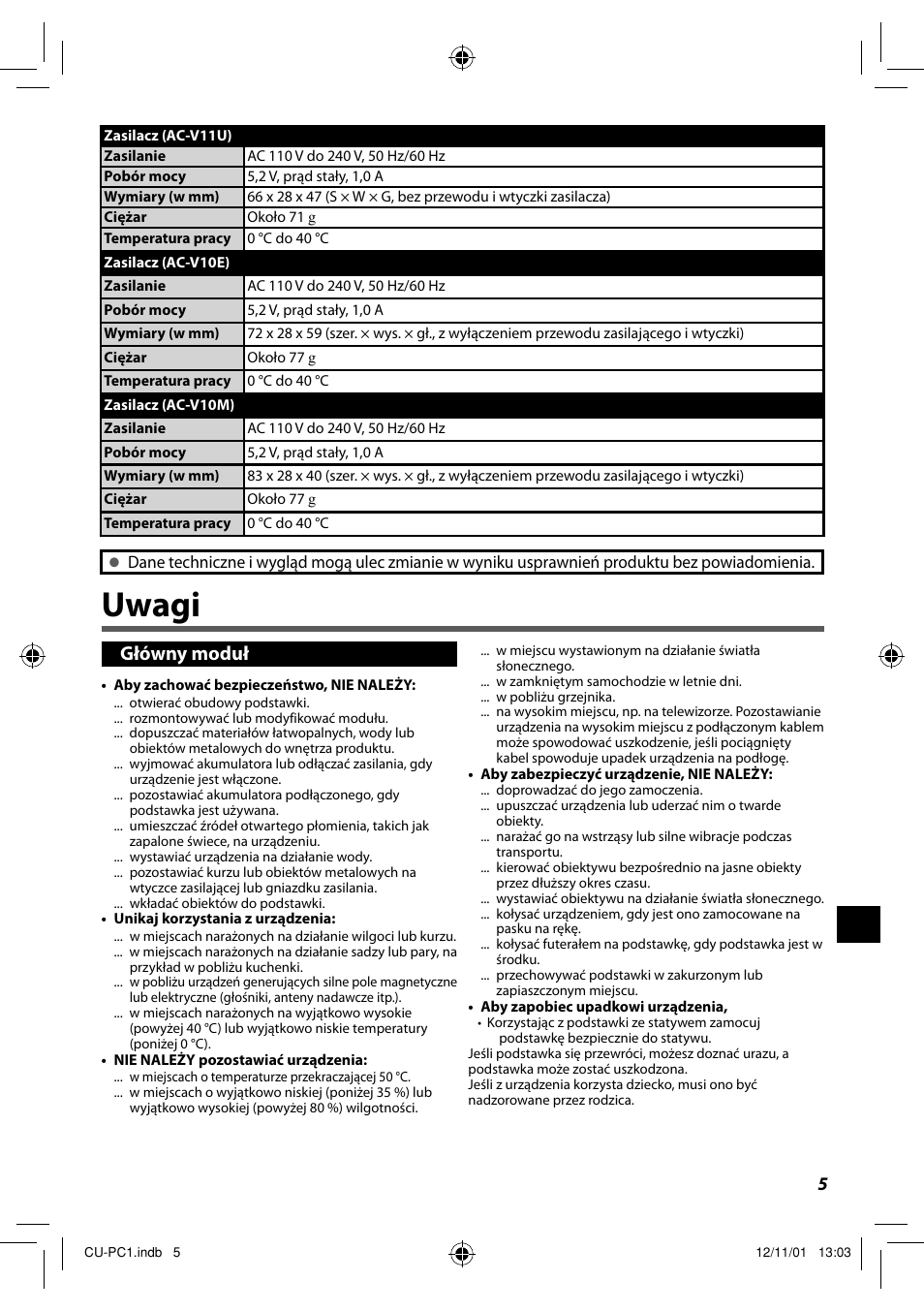Uwagi, Główny moduł | JVC CU-PC1 User Manual | Page 73 / 96