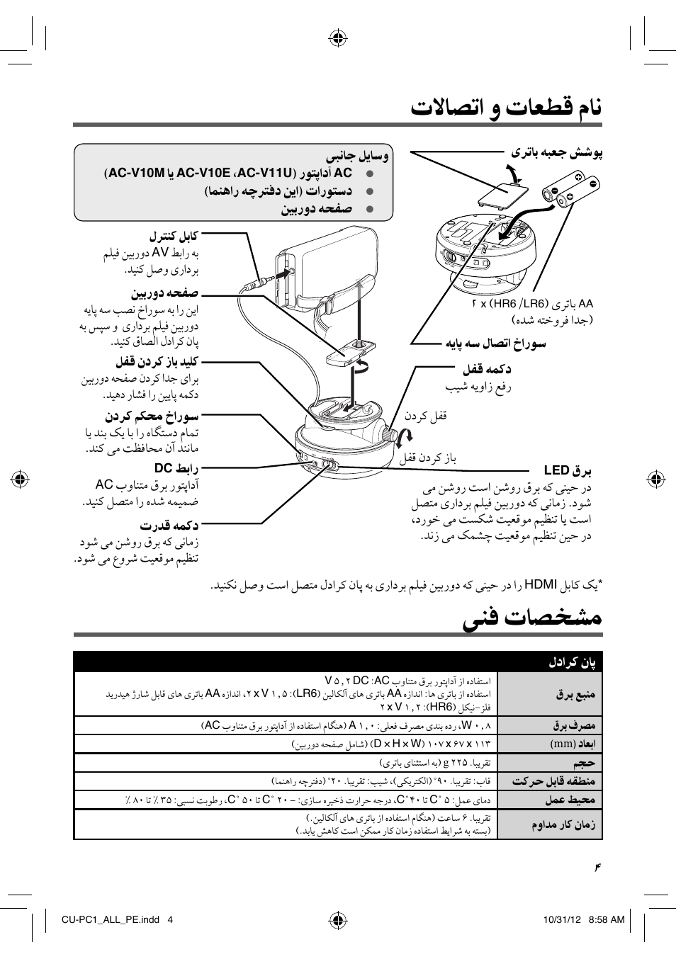 نام قطعات و اتصالات, مشخصات فنی, ﺕﻻﺎﺼﺗﺍ ﻭ ﺕﺎﻌﻄﻗ ﻡﺎﻧ ﯽﻨﻓ ﺕﺎﺼﺨﺸﻣ | JVC CU-PC1 User Manual | Page 93 / 96