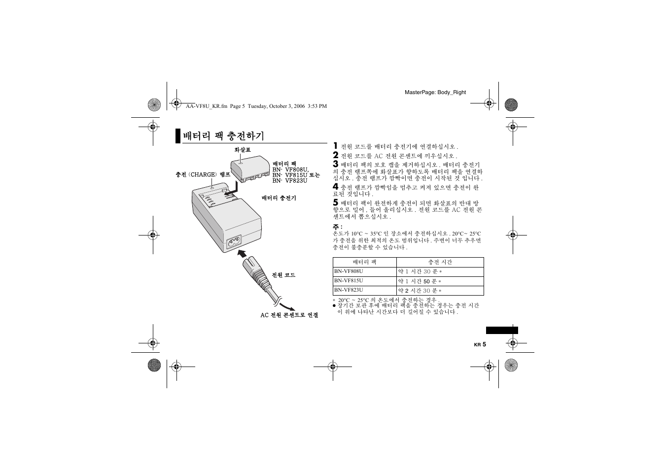 배터리 팩 충전하기 | JVC AA-VF8 User Manual | Page 111 / 120