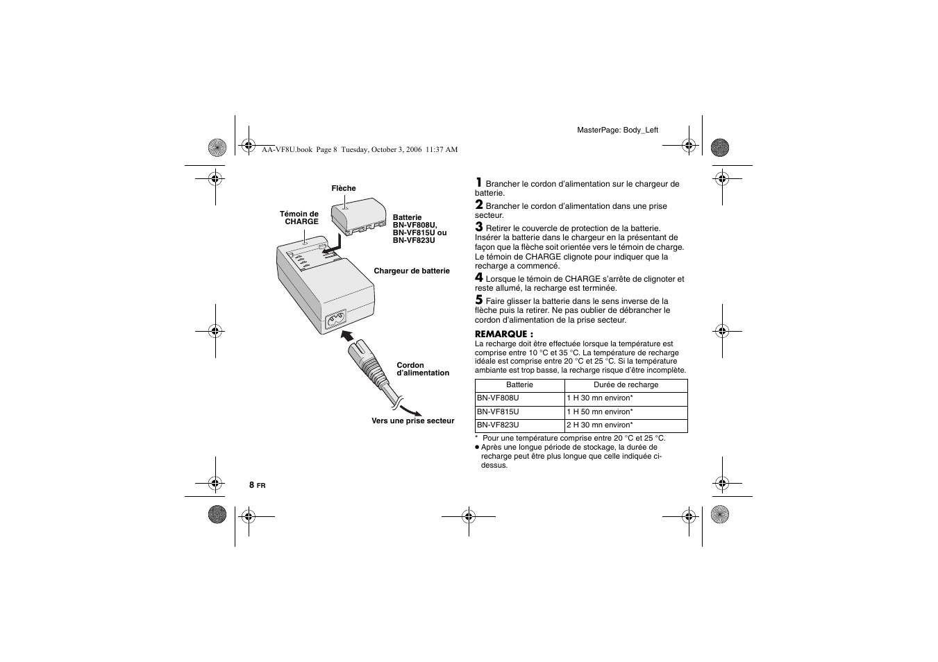 JVC AA-VF8 User Manual | Page 22 / 120