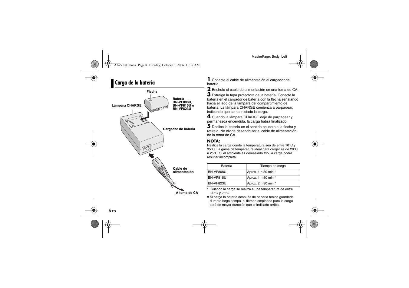Carga de la batería | JVC AA-VF8 User Manual | Page 36 / 120