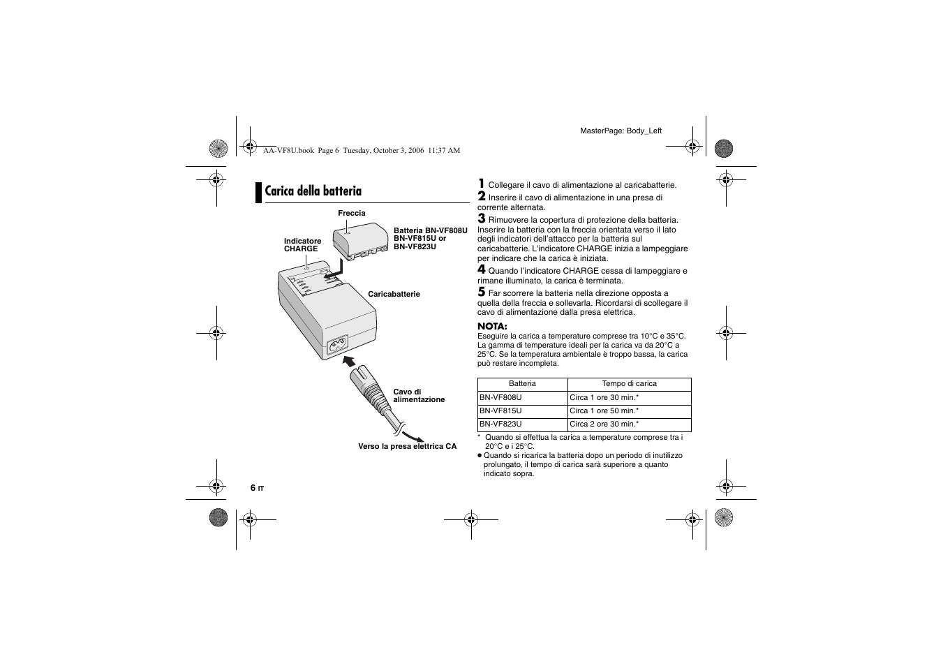 Carica della batteria | JVC AA-VF8 User Manual | Page 42 / 120