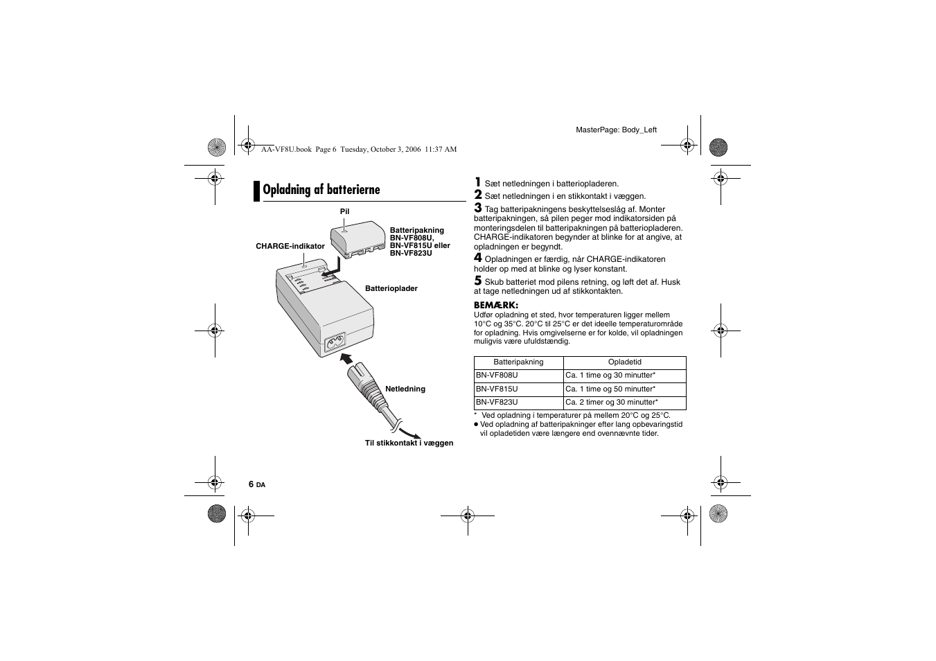 Opladning af batterierne | JVC AA-VF8 User Manual | Page 54 / 120