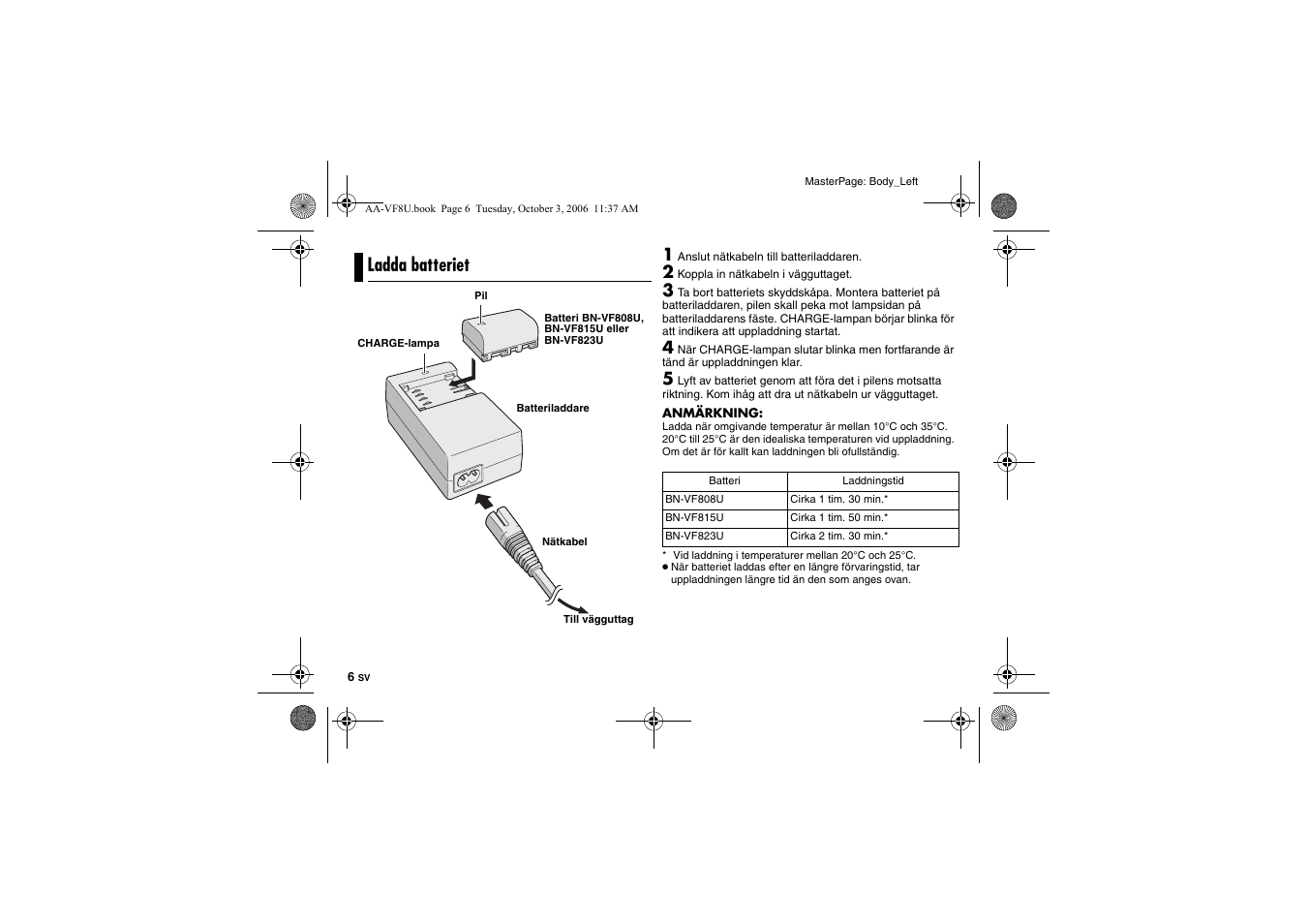 Ladda batteriet | JVC AA-VF8 User Manual | Page 66 / 120