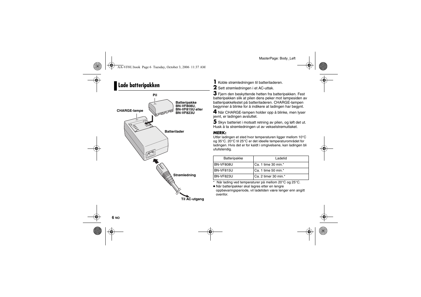 Lade batteripakken | JVC AA-VF8 User Manual | Page 72 / 120