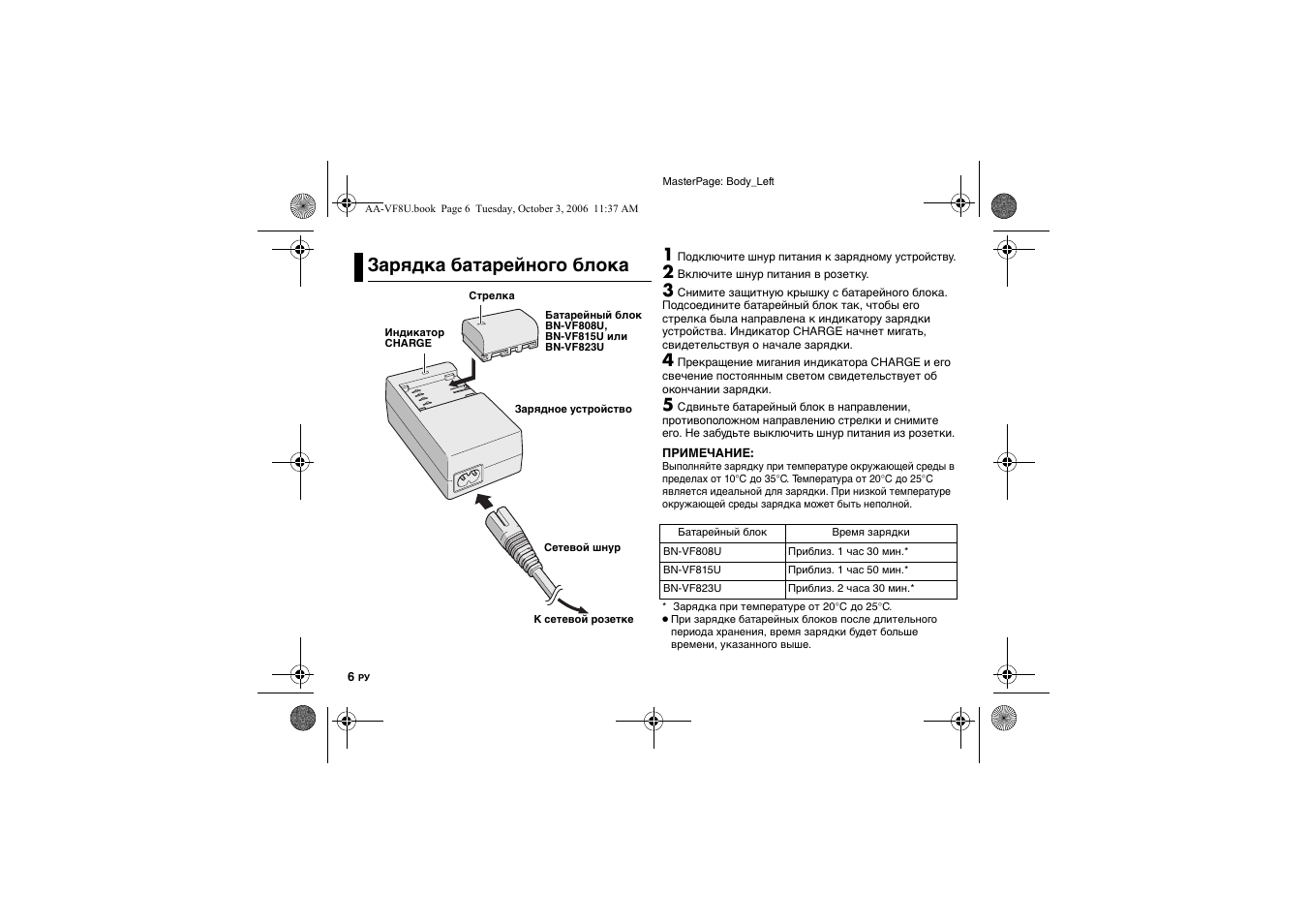 За²шдка бата²ейного блока, Зарядка батарейного блока | JVC AA-VF8 User Manual | Page 78 / 120