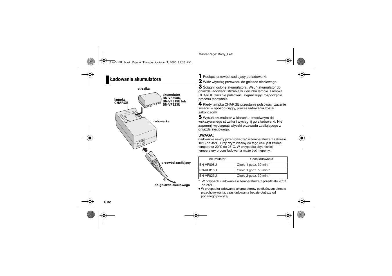 Adowanie akumulatora, Ładowanie akumulatora | JVC AA-VF8 User Manual | Page 90 / 120