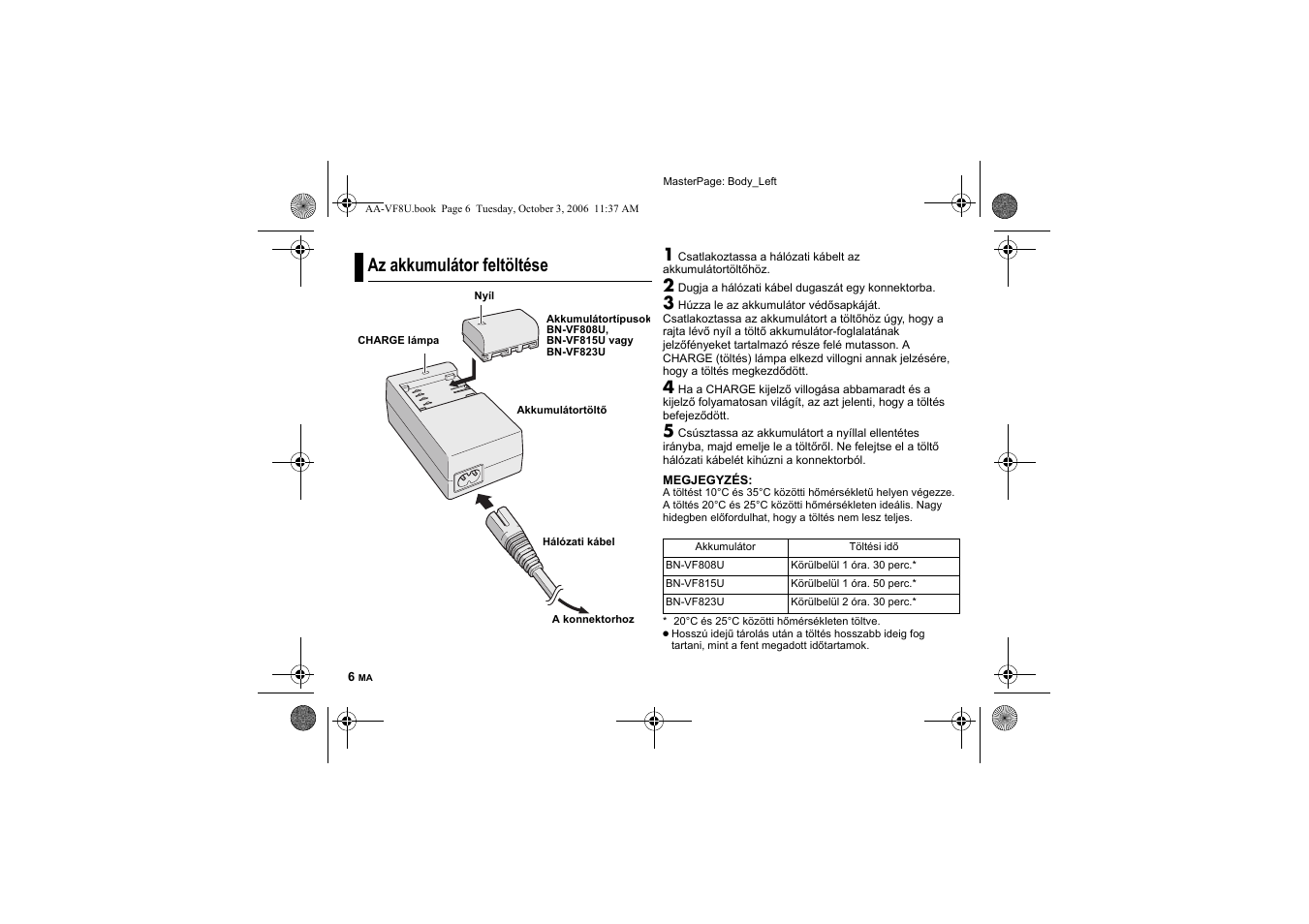 Az akkumulátor feltöltése | JVC AA-VF8 User Manual | Page 96 / 120
