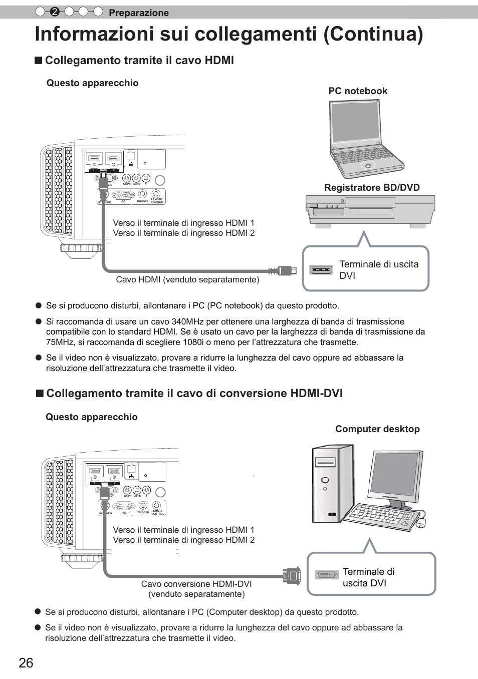 Informazioni sui collegamenti (continua), Collegamento tramite il cavo hdmi, Preparazione 2 | Questo apparecchio, Questo apparecchio registratore bd/dvd, Terminale di uscita dvi computer desktop, Cavo hdmi (venduto separatamente) | JVC DLA-X9 User Manual | Page 104 / 233