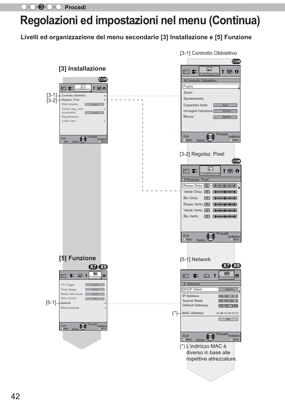 Regolazioni ed impostazioni nel menu (continua), 3] installazione, 5] funzione | Procedi 3, X7 x9 | JVC DLA-X9 User Manual | Page 120 / 233