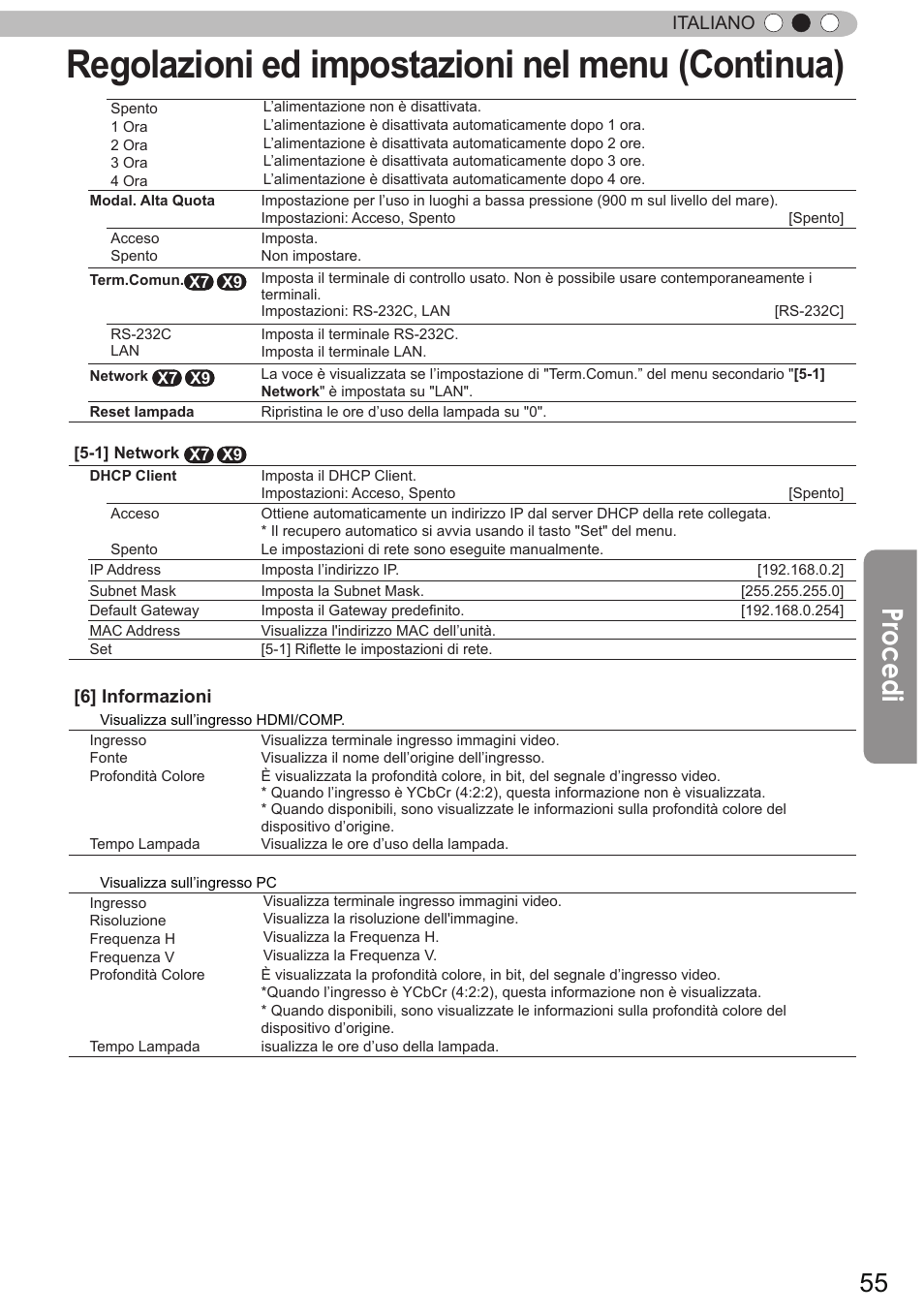 Regolazioni ed impostazioni nel menu (continua), Procedi | JVC DLA-X9 User Manual | Page 133 / 233