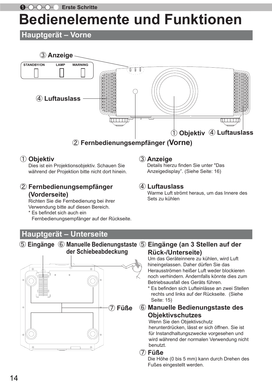 Bedienelemente und funktionen, Hauptgerät – vorderseite (in osd it is vorne), Hauptgerät – unterseite | Bedienelemente und, Funktionen, E hauptgerät – unterseite, Hauptgerät – vorne hauptgerät – unterseite, Vorne | JVC DLA-X9 User Manual | Page 14 / 233