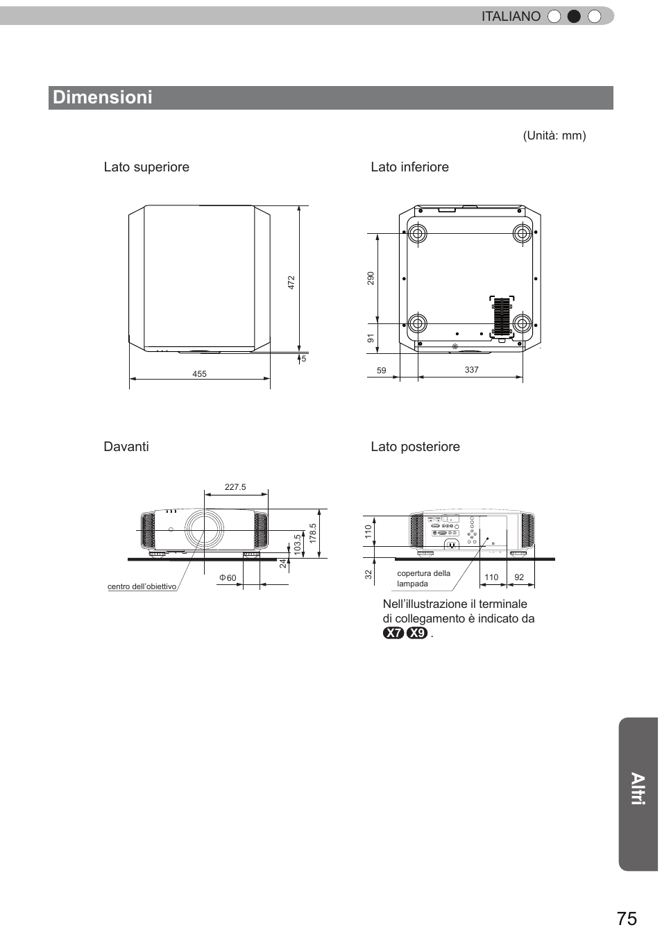 Dimensioni, Altri, Italiano | Lato superiore, Davanti, Lato inferiore lato posteriore | JVC DLA-X9 User Manual | Page 153 / 233