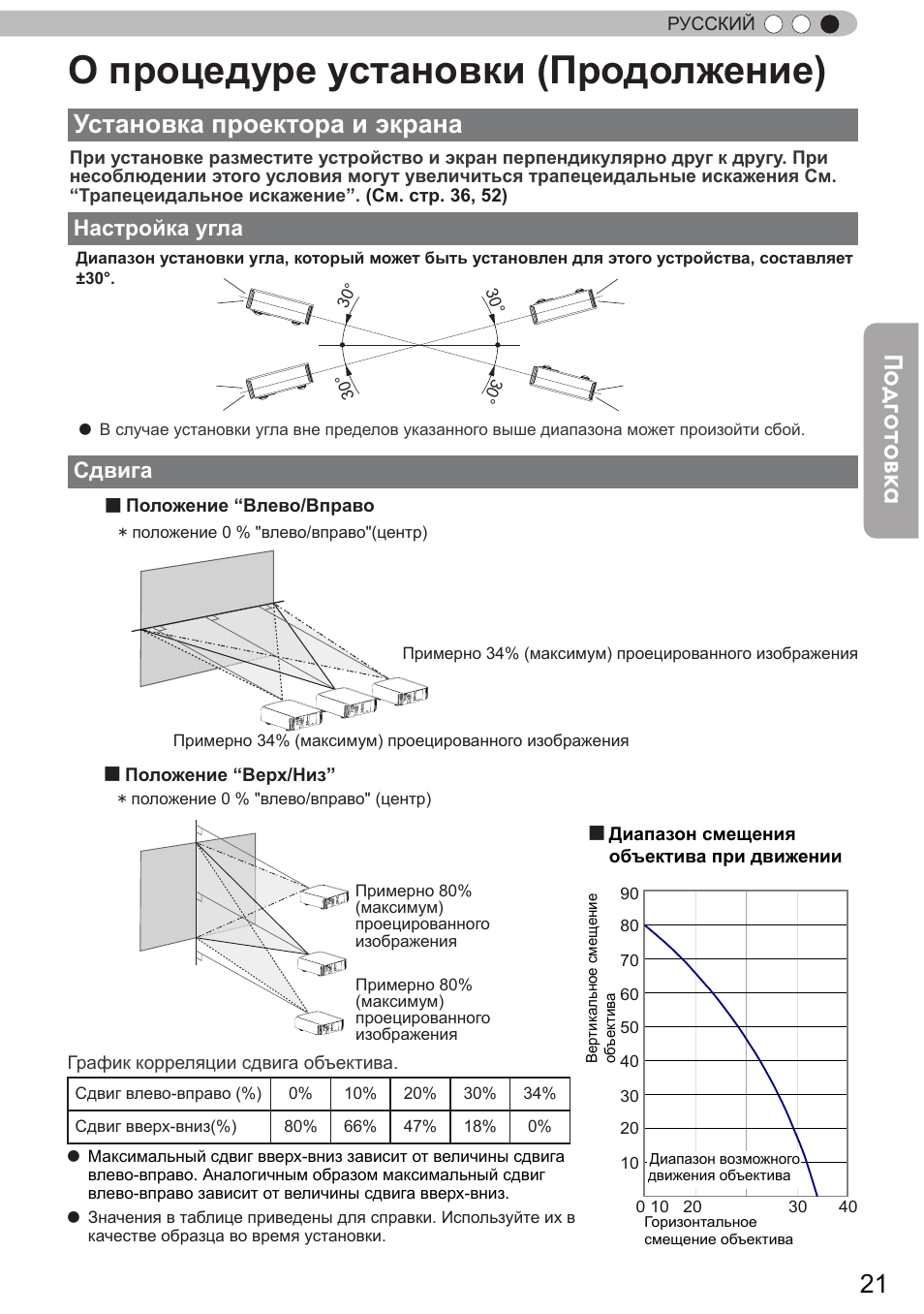 Установка проектора и экрана, Настройка угла, Cдвига | О процедуре установки (продолжение), Подготовка, Настройка угла cдвига | JVC DLA-X9 User Manual | Page 177 / 233