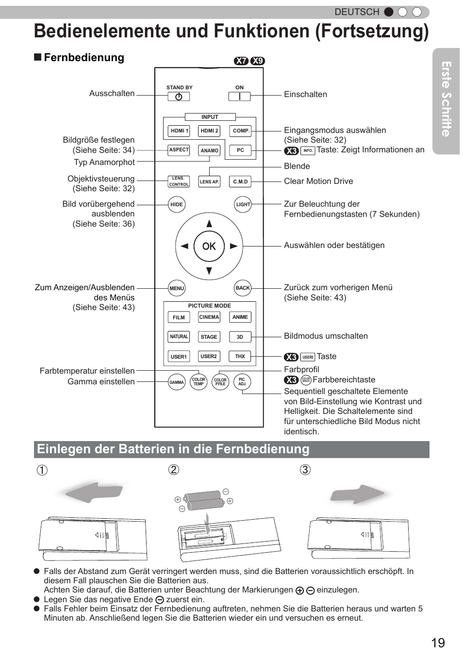 Einlegen der batterien in die fernbedienung, Bedienelemente und funktionen (fortsetzung), Erste schritte | Fernbedienung, Deutsch | JVC DLA-X9 User Manual | Page 19 / 233