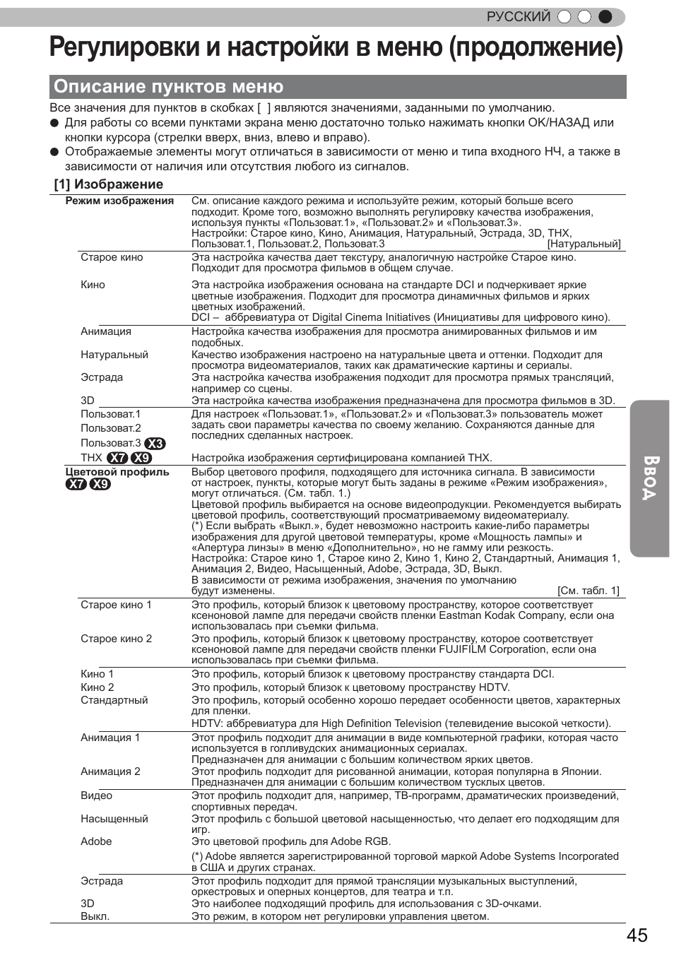 Описание пунктов меню, Регулировки и настройки в меню (продолжение), Ввод | JVC DLA-X9 User Manual | Page 201 / 233