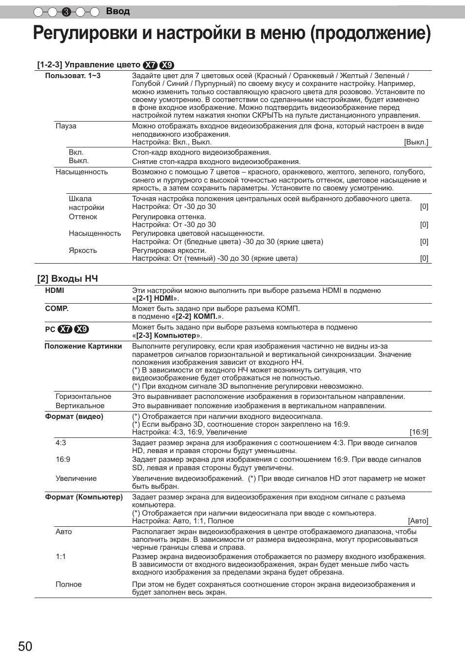 Регулировки и настройки в меню (продолжение) | JVC DLA-X9 User Manual | Page 206 / 233