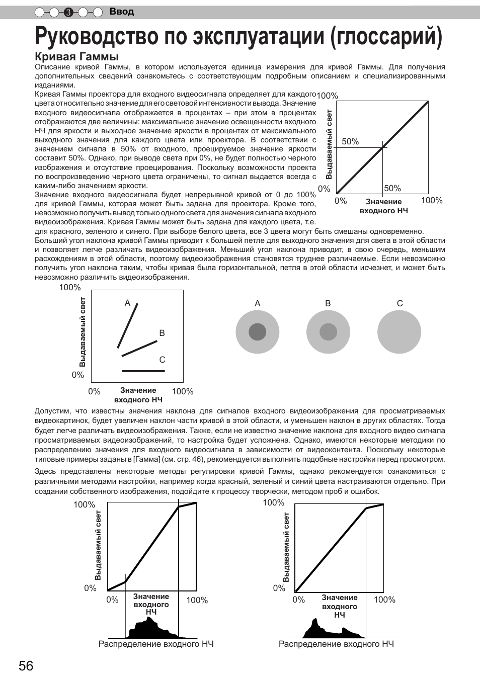 Руководство по эксплуатации (глоссарий), Руководство по эксплуатации, Глоссарий) | Кривая гаммы | JVC DLA-X9 User Manual | Page 212 / 233