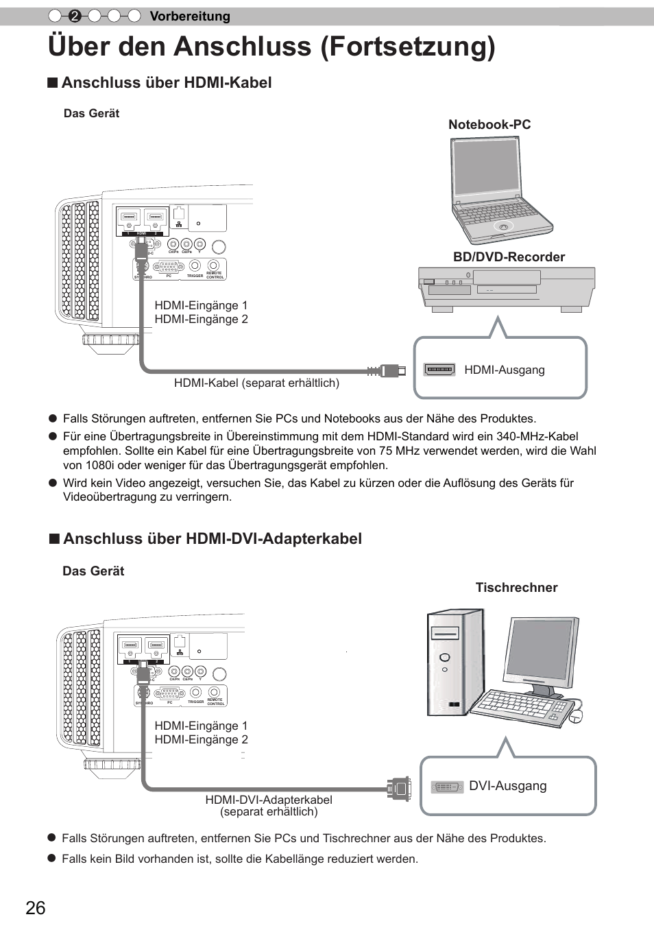 Über den anschluss (fortsetzung), Anschluss über hdmi-kabel, Anschluss über hdmi-dvi-adapterkabel | Vorbereitung 2, Das gerät bd/dvd-recorder, Dvi-ausgang tischrechner, Das gerät, Hdmi-kabel (separat erhältlich) hdmi-ausgang | JVC DLA-X9 User Manual | Page 26 / 233