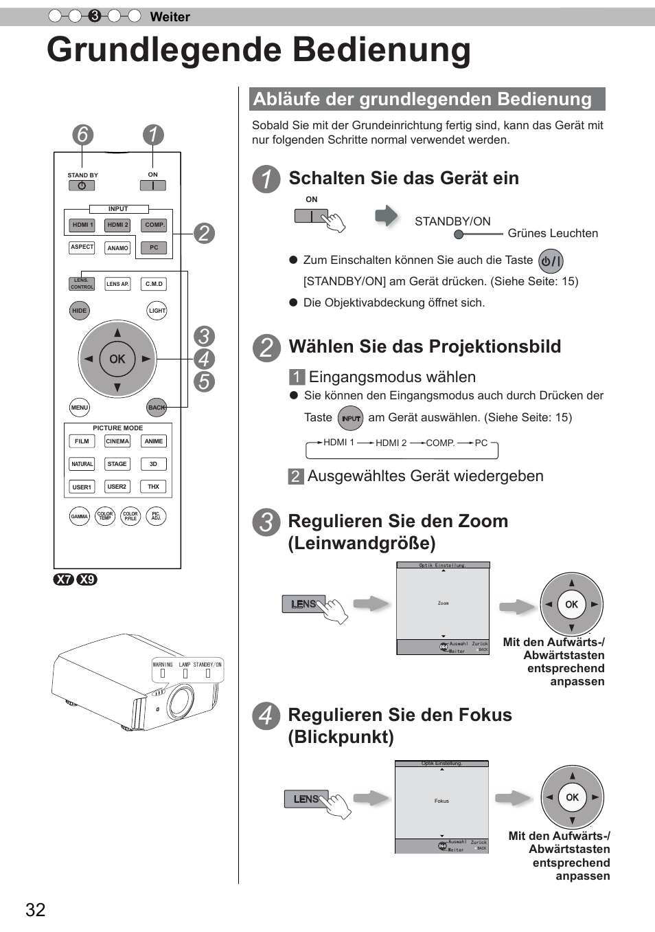 Grundlegende bedienung, Abläufe der grundlegenden bedienung, Schalten sie das gerät ein | Wählen sie das projektionsbild, Regulieren sie den zoom (leinwandgröße), Regulieren sie den fokus (blickpunkt), Eingangsmodus wählen, Ausgewähltes gerät wiedergeben, Weiter 3 | JVC DLA-X9 User Manual | Page 32 / 233