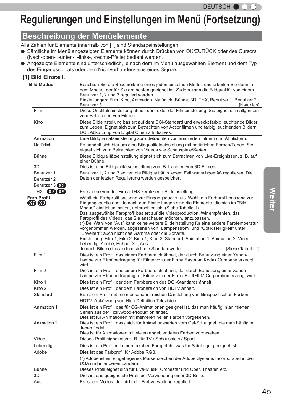 Beschreibung der menüelemente, Weiter | JVC DLA-X9 User Manual | Page 45 / 233