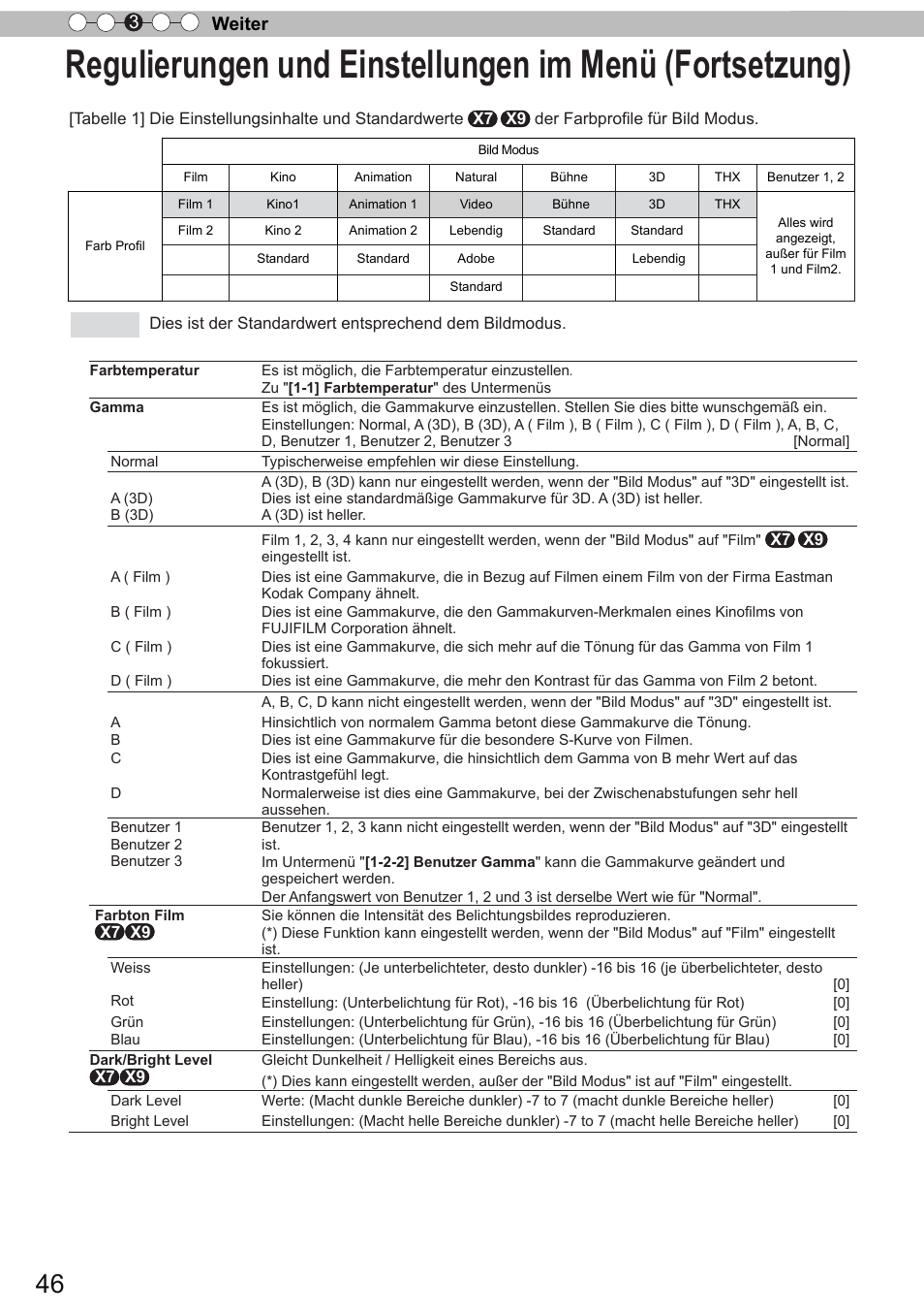 Weiter 3 | JVC DLA-X9 User Manual | Page 46 / 233