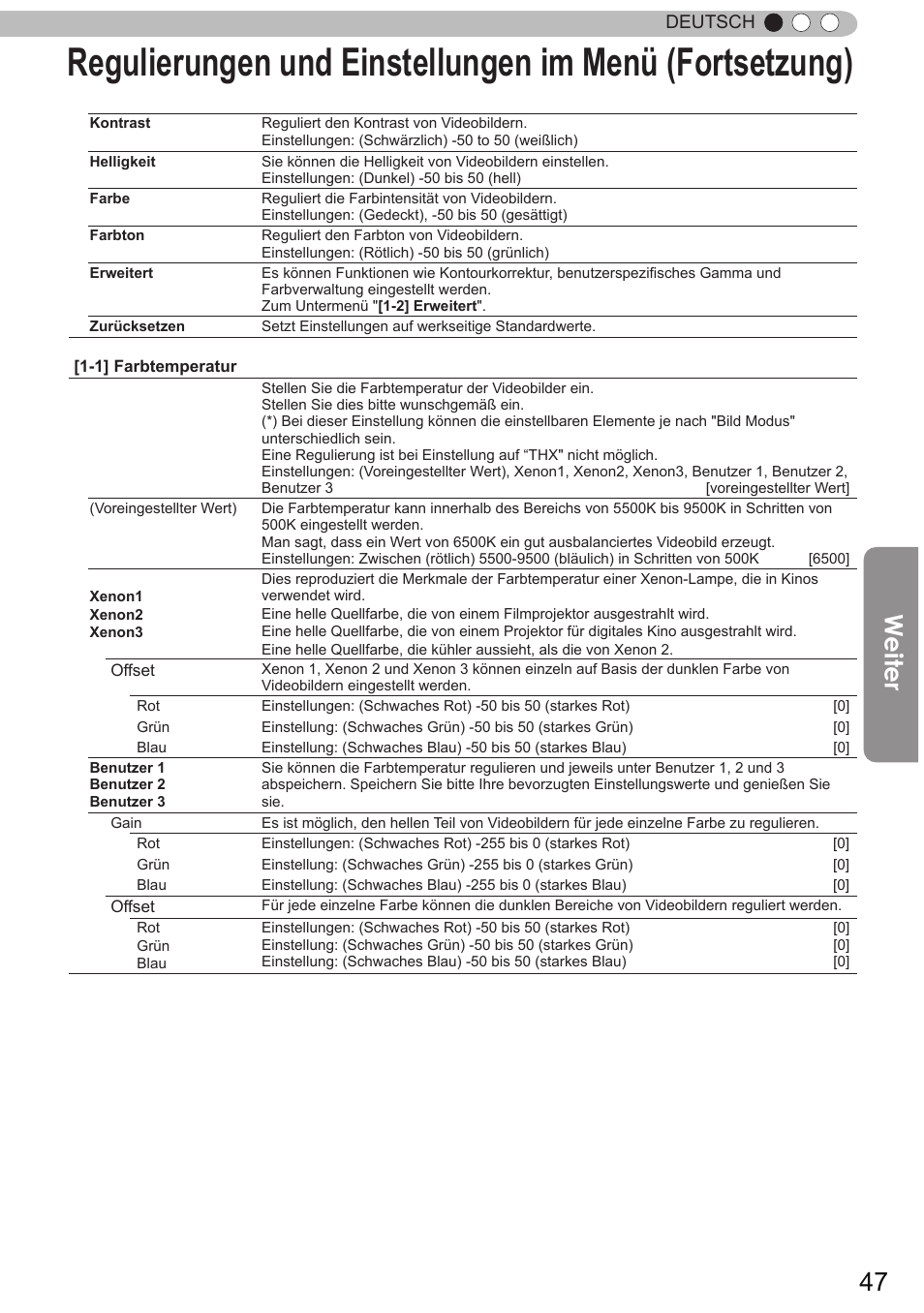 Weiter | JVC DLA-X9 User Manual | Page 47 / 233